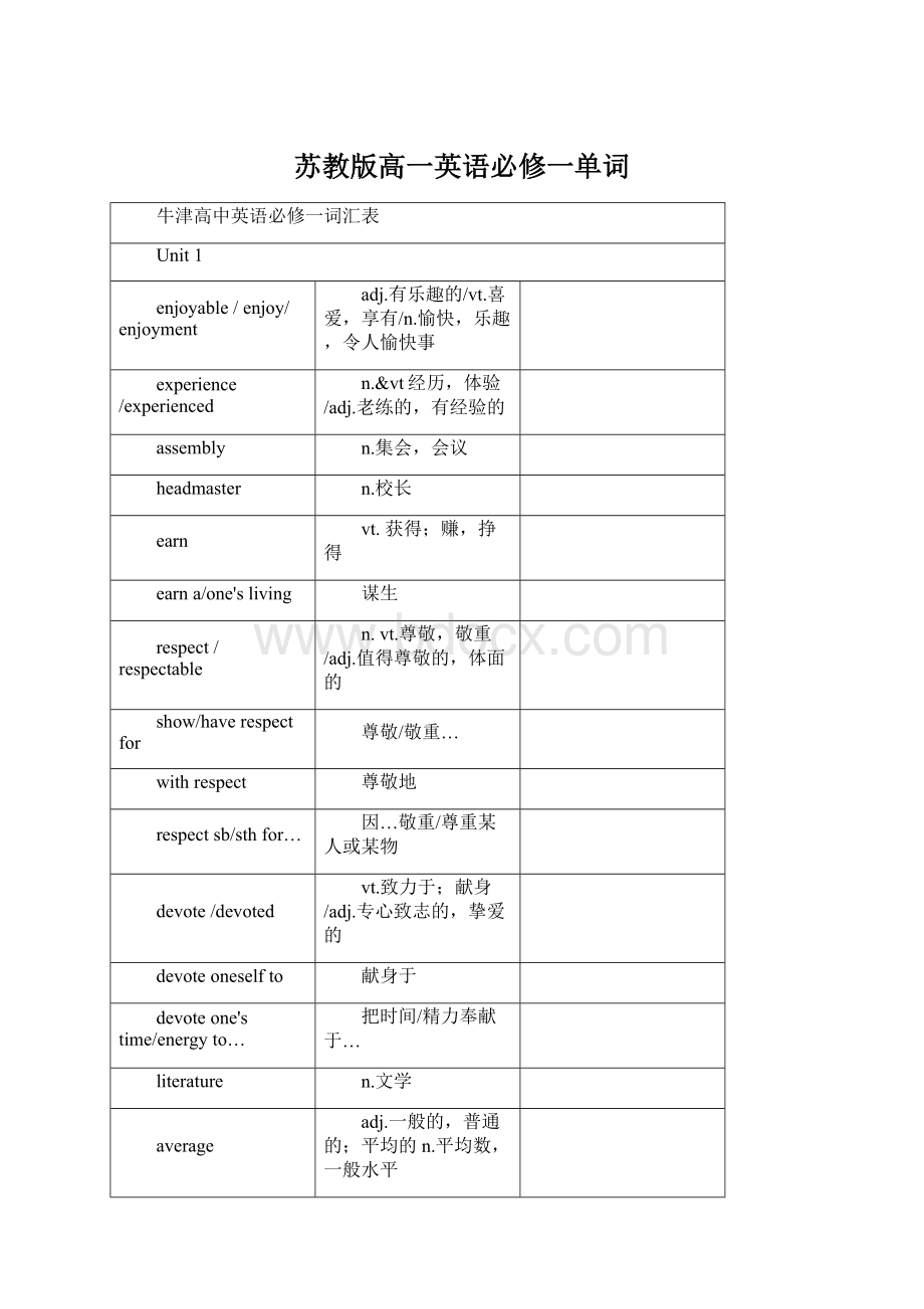 苏教版高一英语必修一单词Word文档下载推荐.docx