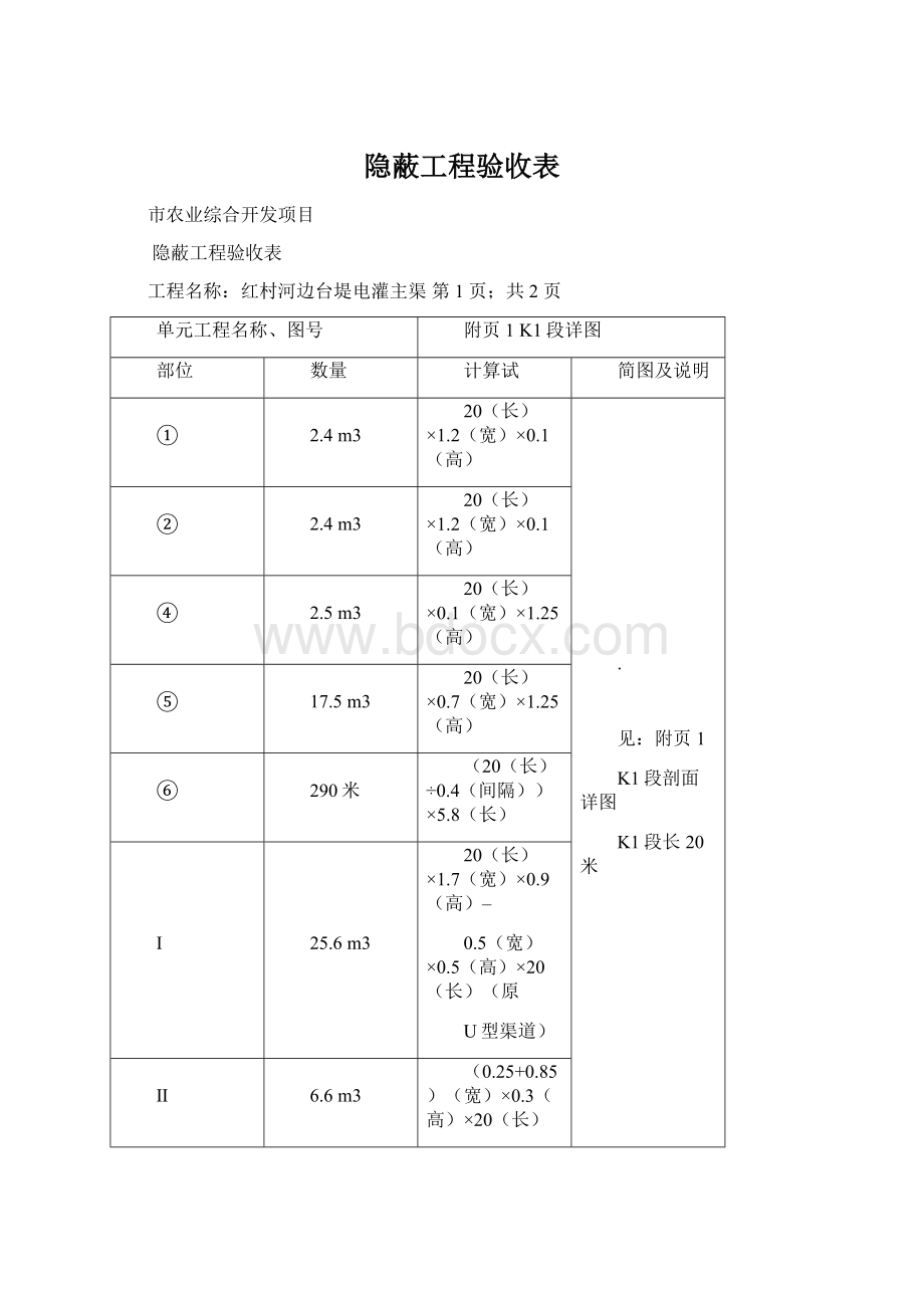 隐蔽工程验收表Word文档下载推荐.docx_第1页