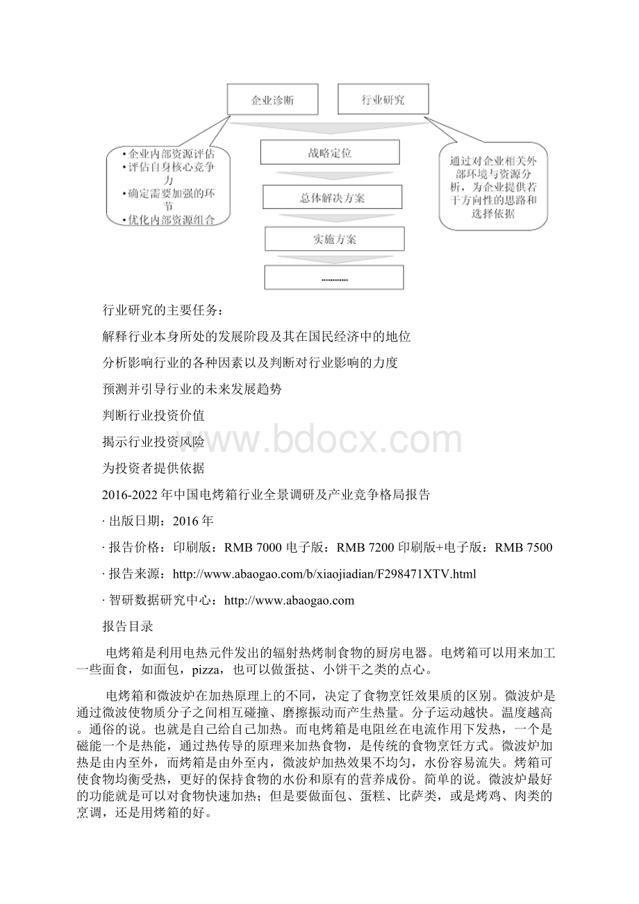 中国电烤箱行业全景调研及产业竞争格局报告Word文件下载.docx_第3页