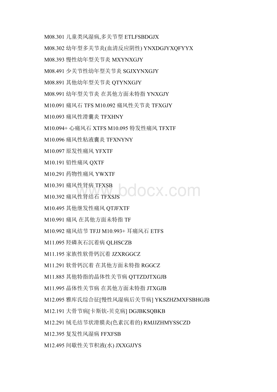 骨科疾病编码Word文档格式.docx_第3页