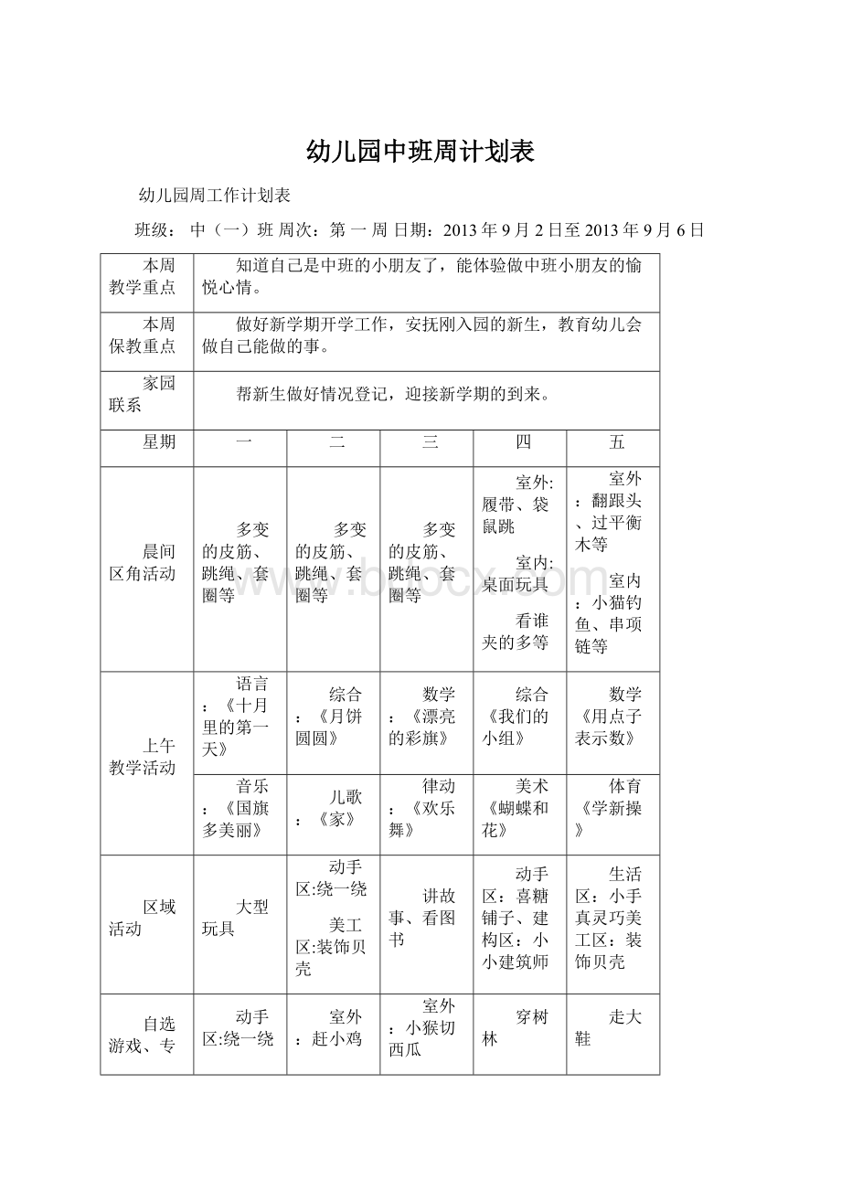 幼儿园中班周计划表Word文档下载推荐.docx_第1页