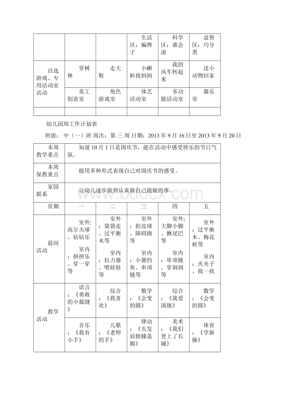 幼儿园中班周计划表Word文档下载推荐.docx_第3页