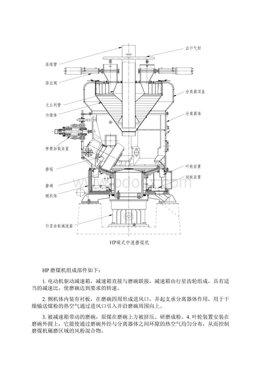 磨煤机检修规程精选文档文档格式.docx_第2页