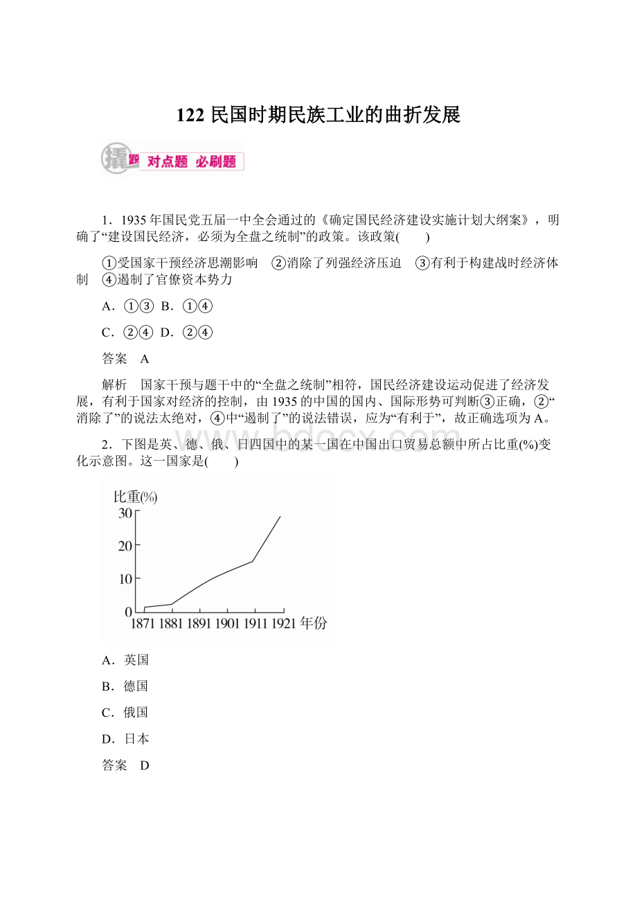 122 民国时期民族工业的曲折发展Word文档格式.docx