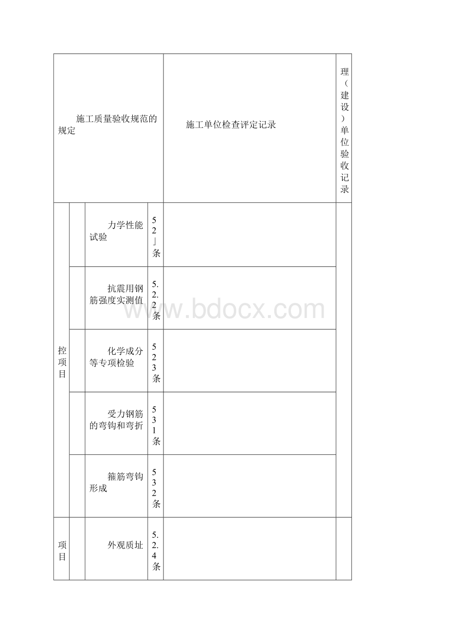 桩砼浇筑令Word格式文档下载.docx_第3页