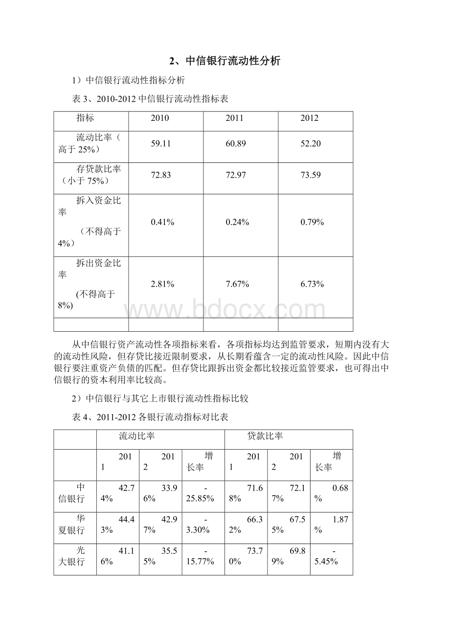 中信银行财务分析共16页文档文档格式.docx_第3页