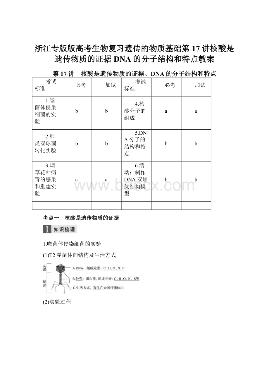 浙江专版版高考生物复习遗传的物质基础第17讲核酸是遗传物质的证据DNA的分子结构和特点教案.docx_第1页