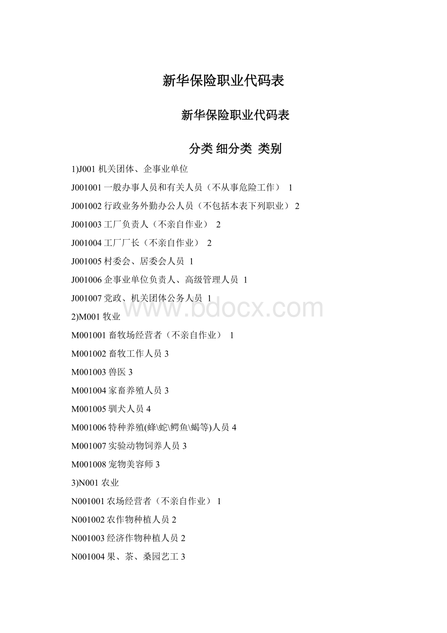 新华保险职业代码表Word文档下载推荐.docx_第1页