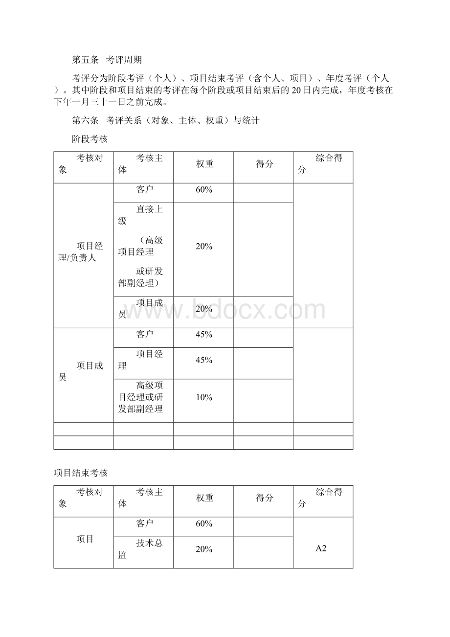 绩效考核体系项目人员部分.docx_第3页