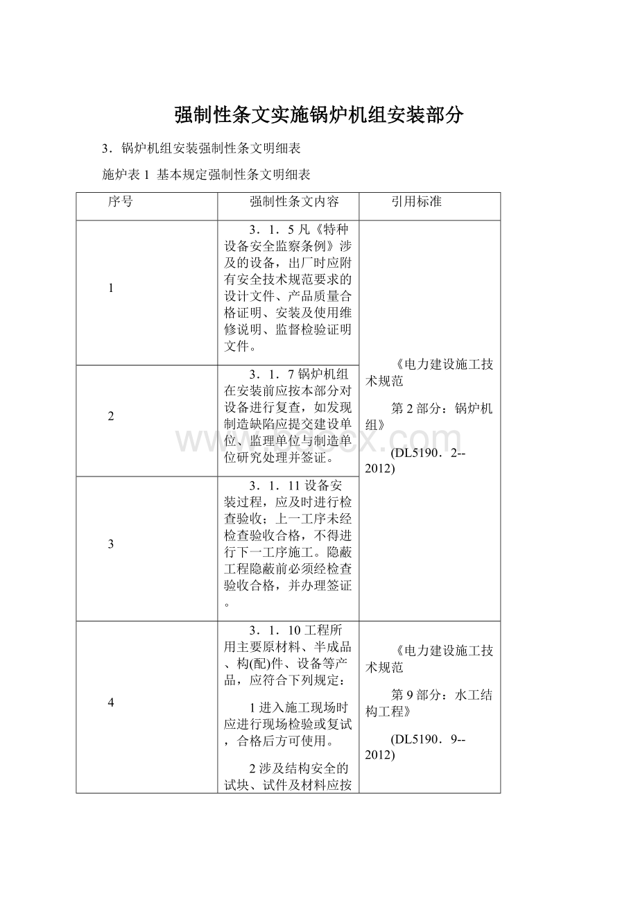 强制性条文实施锅炉机组安装部分.docx_第1页