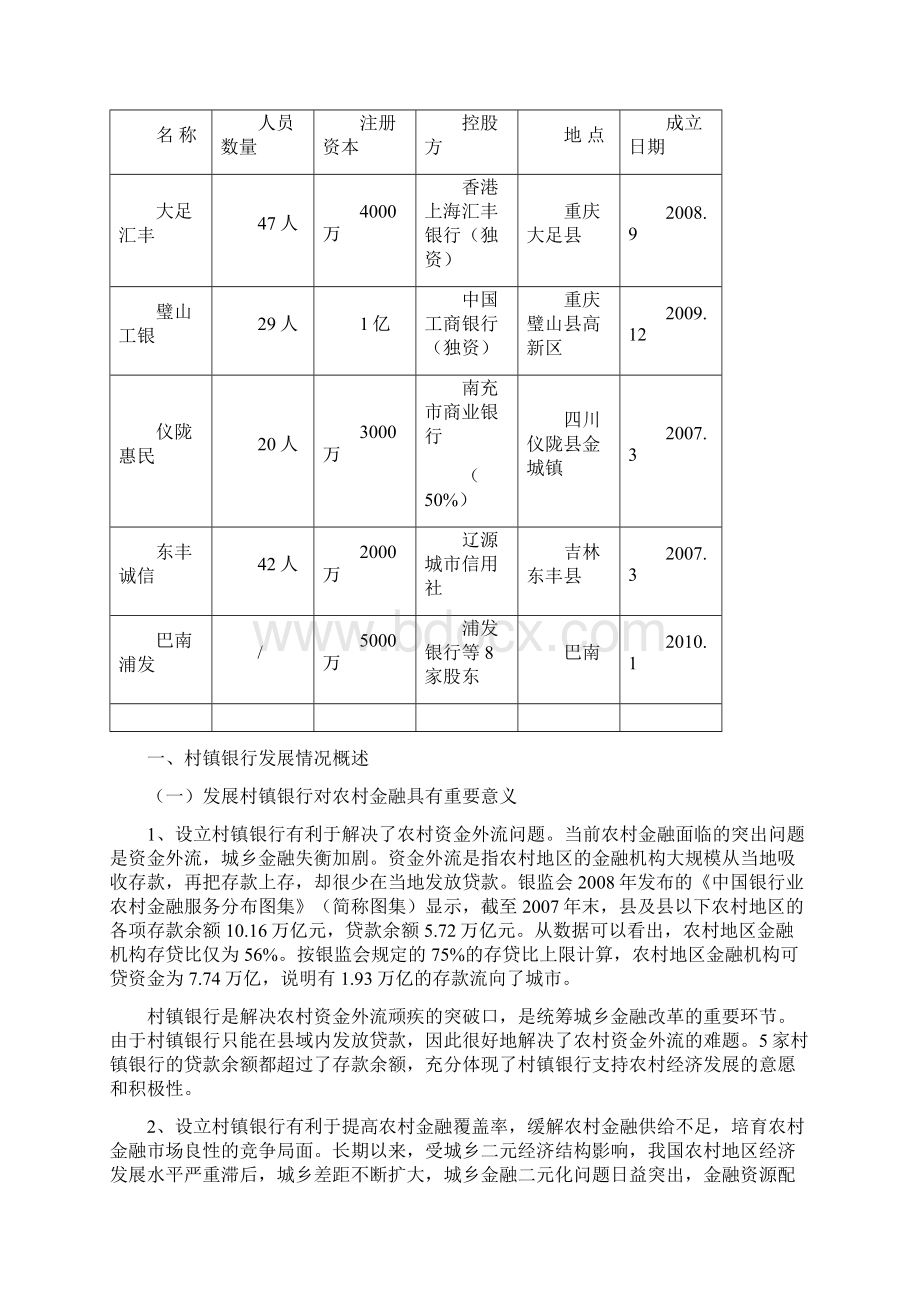 定稿案XX市发展改革村镇银行的配套政策研究报告方案.docx_第2页