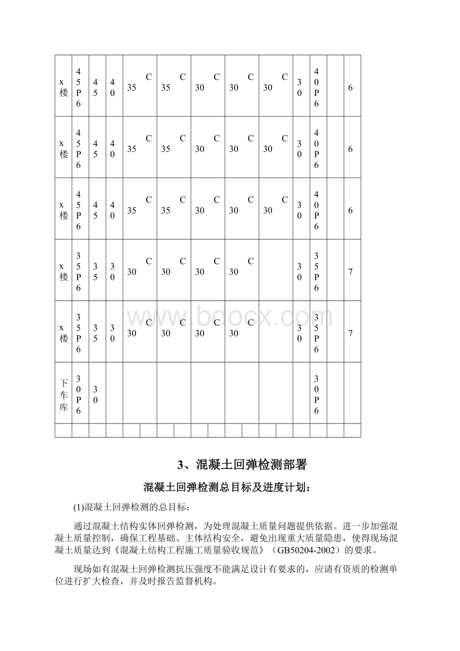 混凝土强度回弹检测方案.docx_第2页