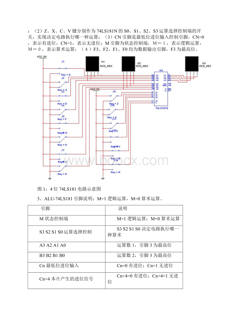 计算机组成原理课程设计实验报告.docx_第3页