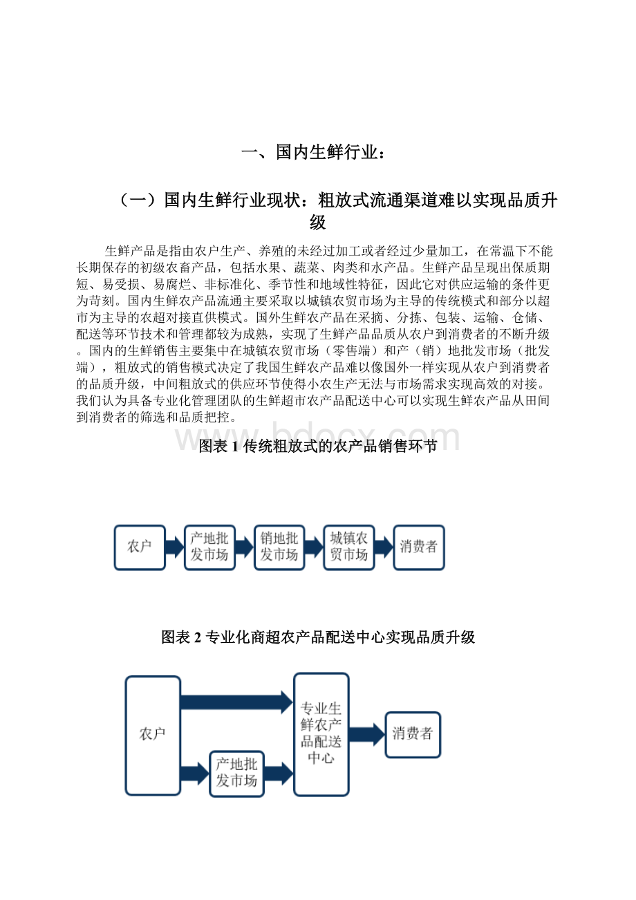 生鲜超市行业永辉超市展望调研投资分析报告.docx_第2页