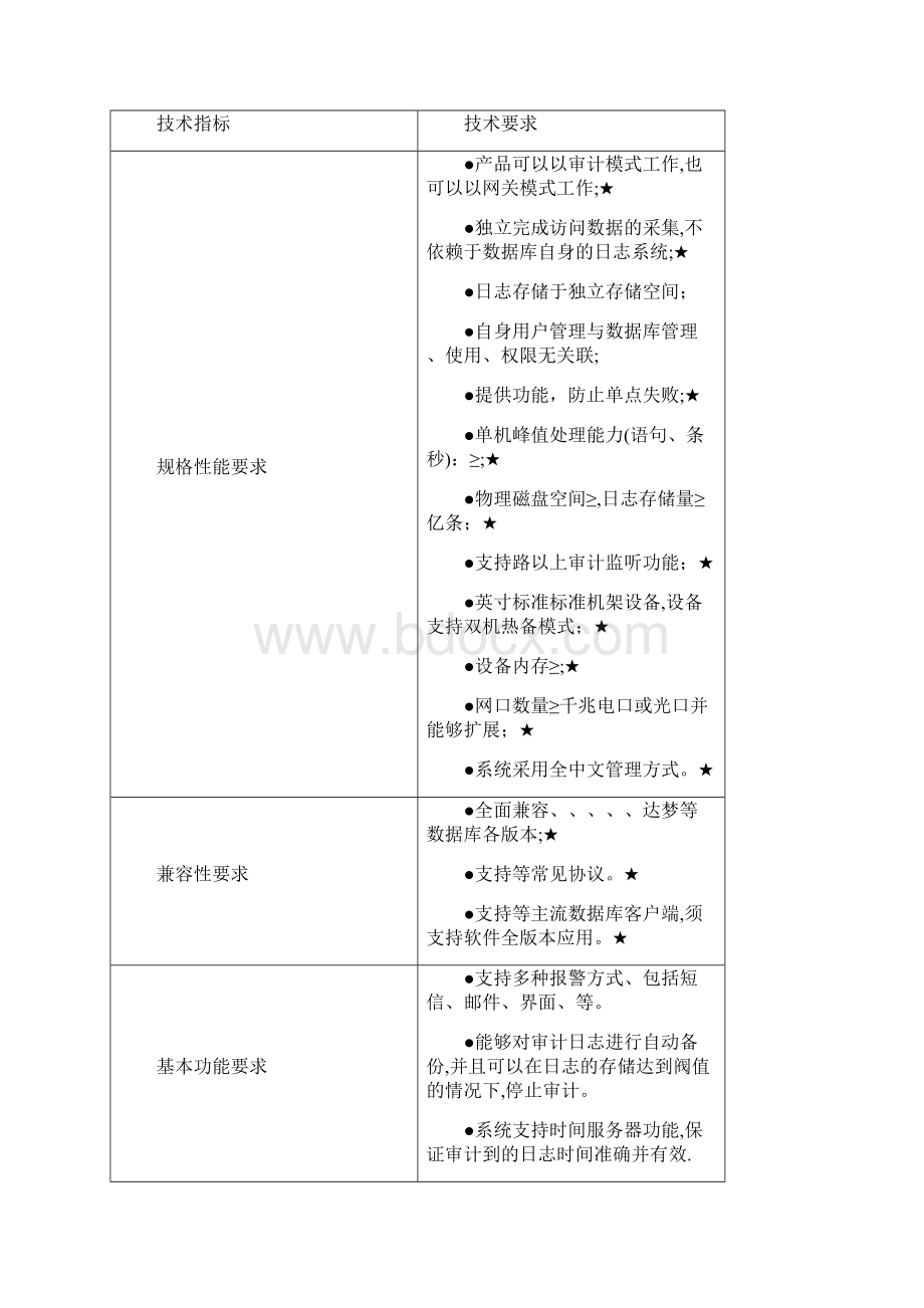 询价采购报价须知范本模板.docx_第3页