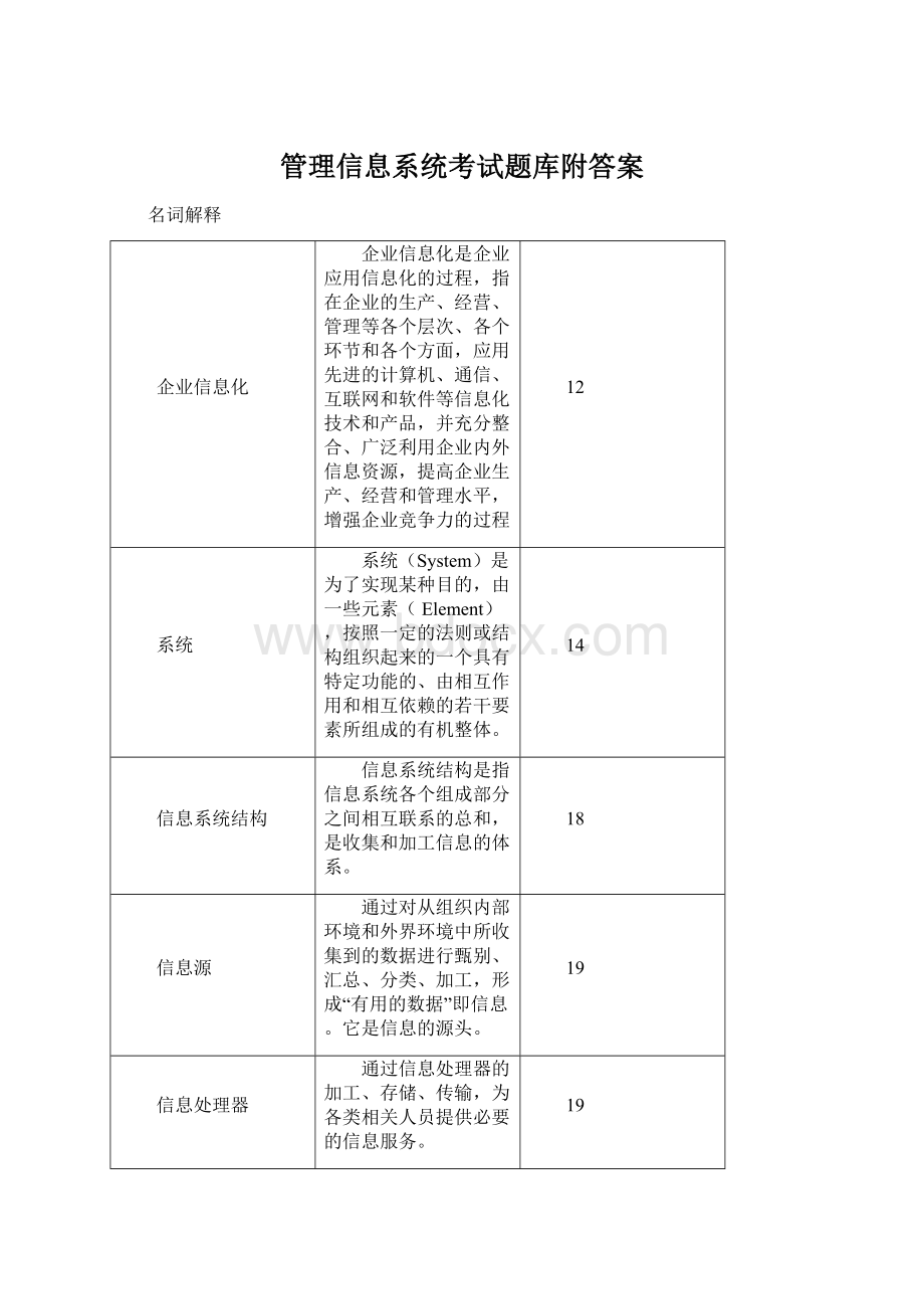 管理信息系统考试题库附答案.docx_第1页