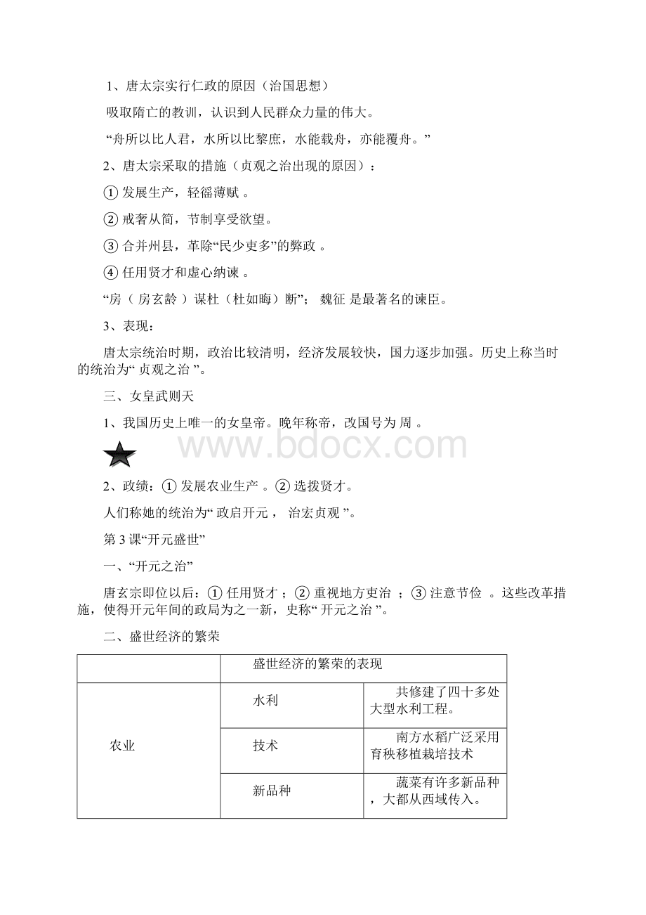 历史复习提纲.docx_第2页