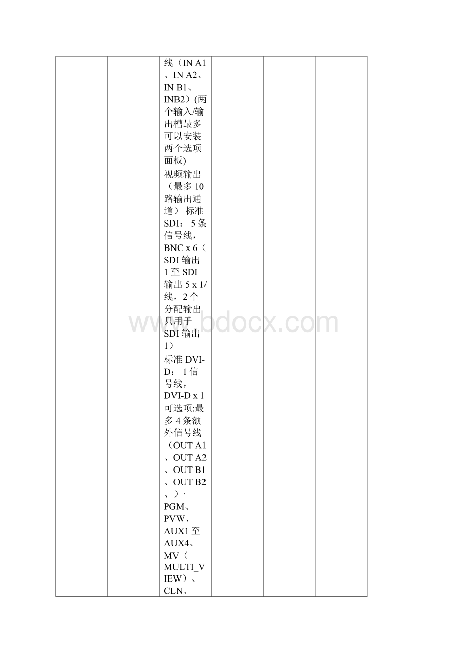 多功能全景新闻实训演播厅设备方案Word格式.docx_第3页