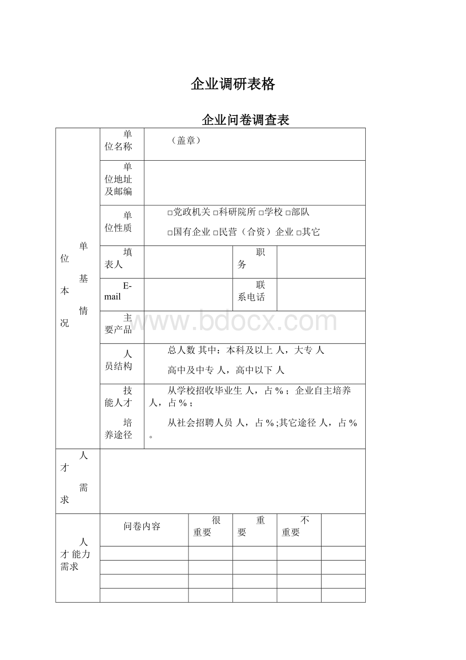 企业调研表格文档格式.docx