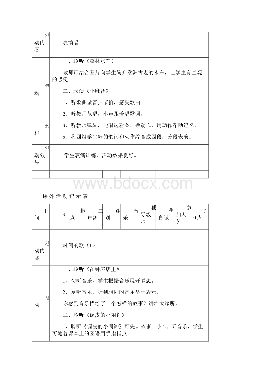 音乐兴趣小组活动记录Word格式文档下载.docx_第2页