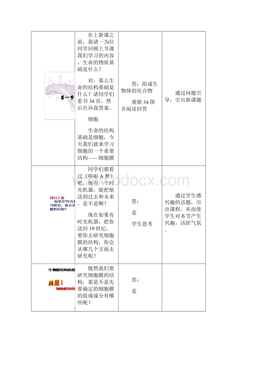 高中生物 第一册 第3章 生命的结构基础 31 细胞膜教.docx_第2页