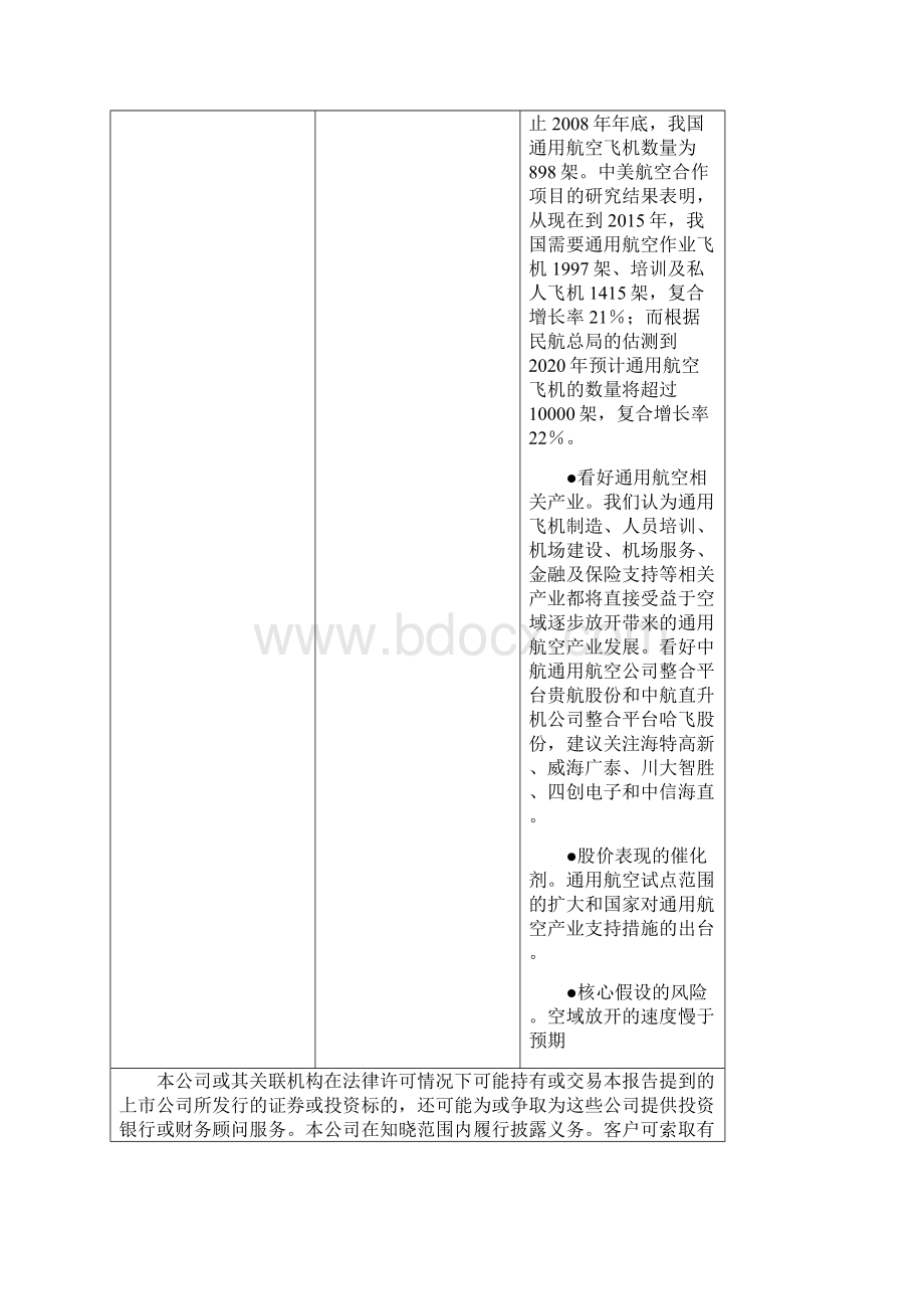 通用航空产业深度研究报告0115.docx_第3页