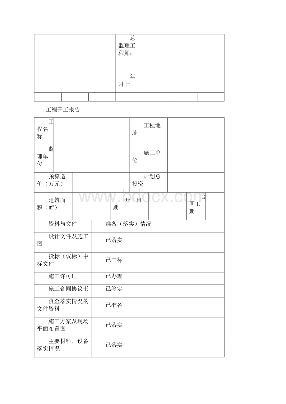 建筑装饰装修工程竣工验收资料表格模板.docx_第3页