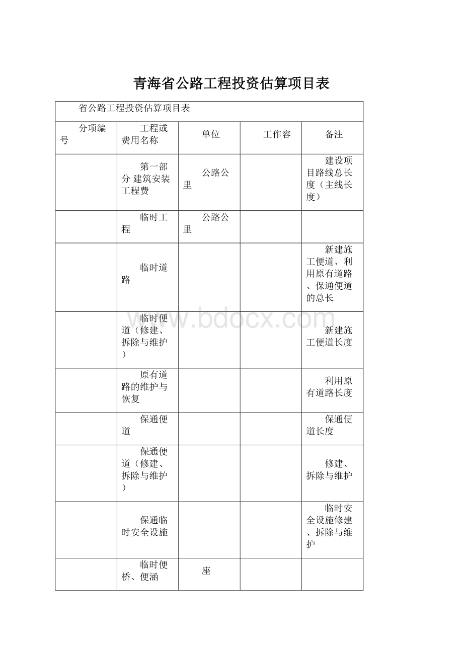 青海省公路工程投资估算项目表Word格式.docx