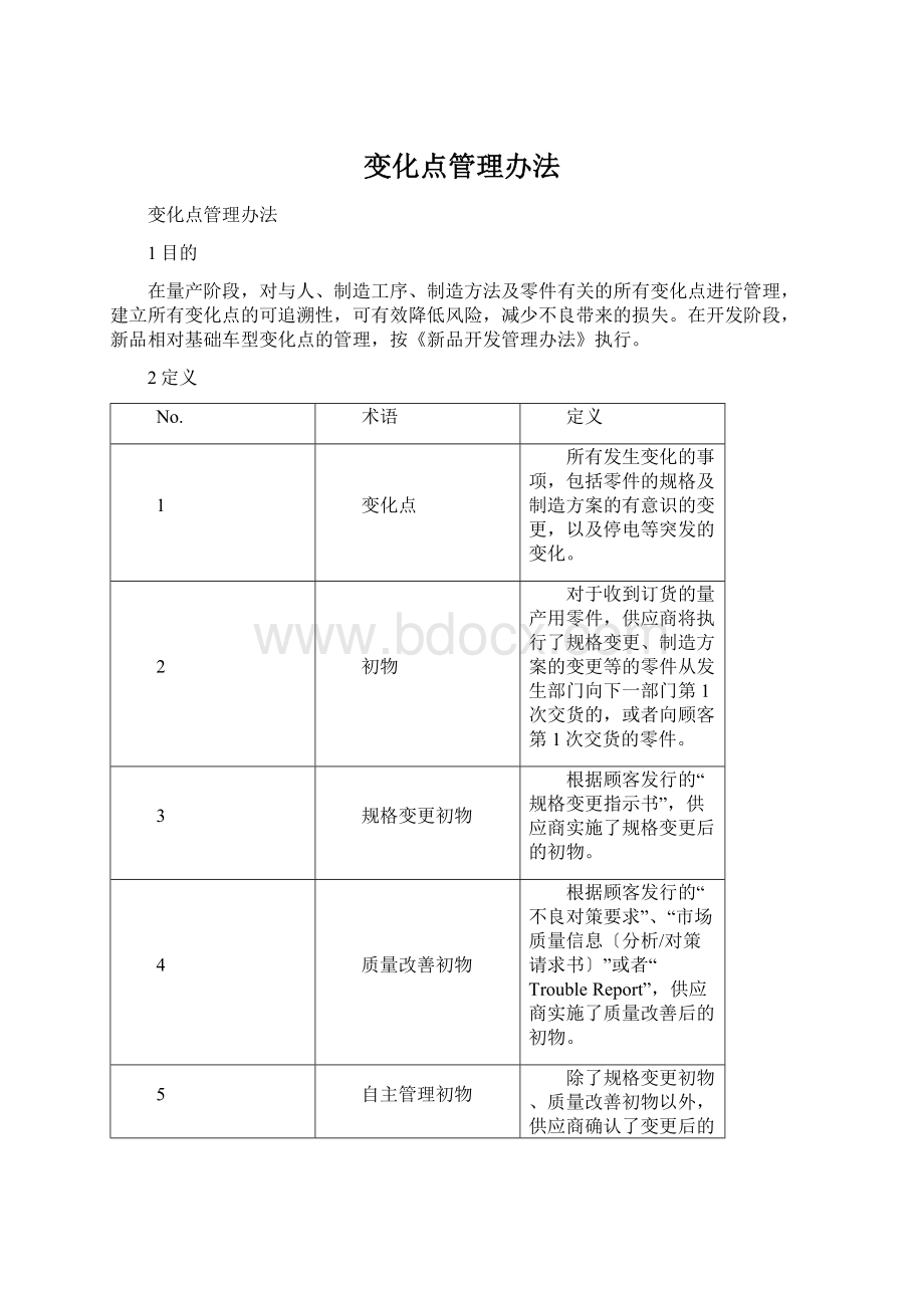 变化点管理办法Word格式文档下载.docx