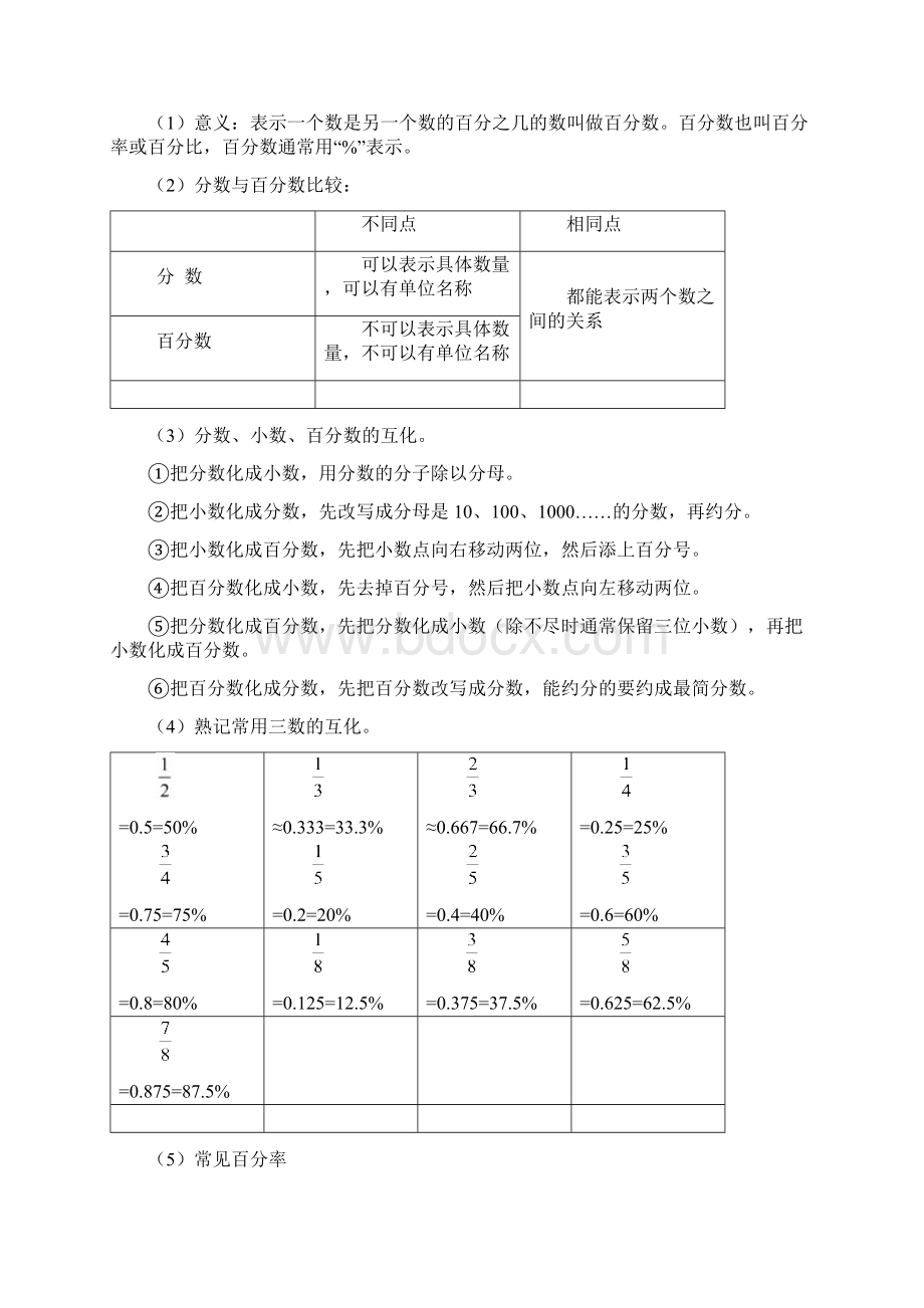 苏教版小学数学总复习基础知识点汇总Word文档格式.docx_第3页