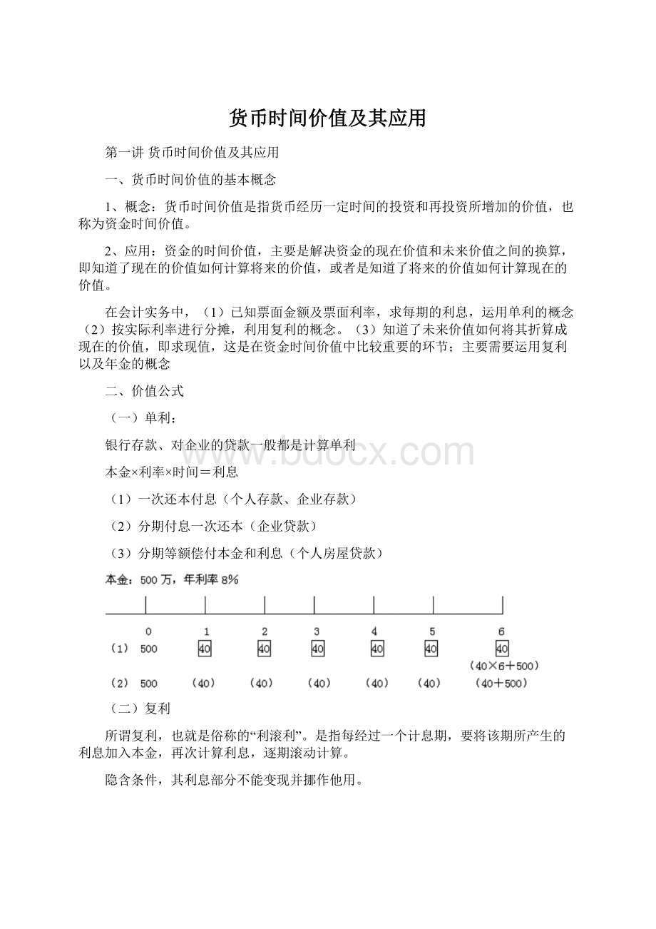 货币时间价值及其应用.docx