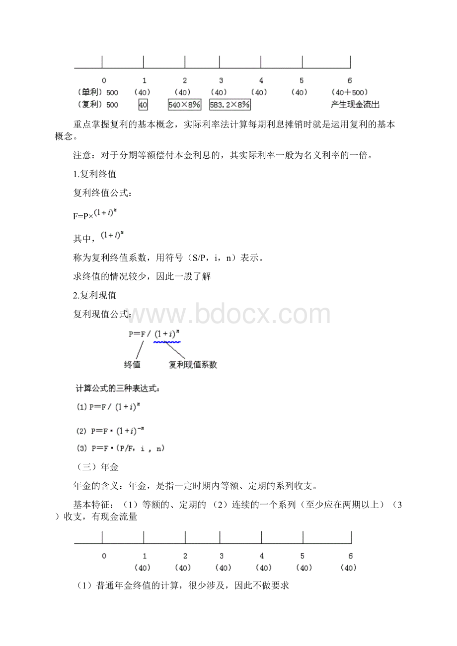 货币时间价值及其应用.docx_第2页