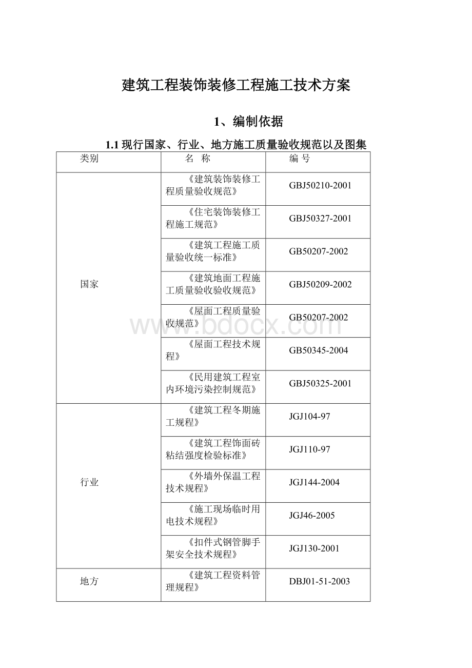 建筑工程装饰装修工程施工技术方案.docx_第1页