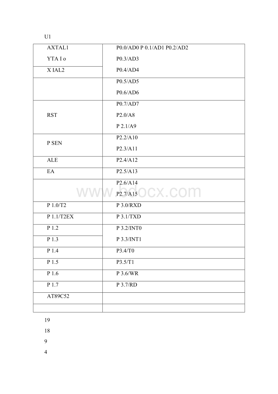 基于AT89S51单片机的多功能电子万年历的设计.docx_第3页