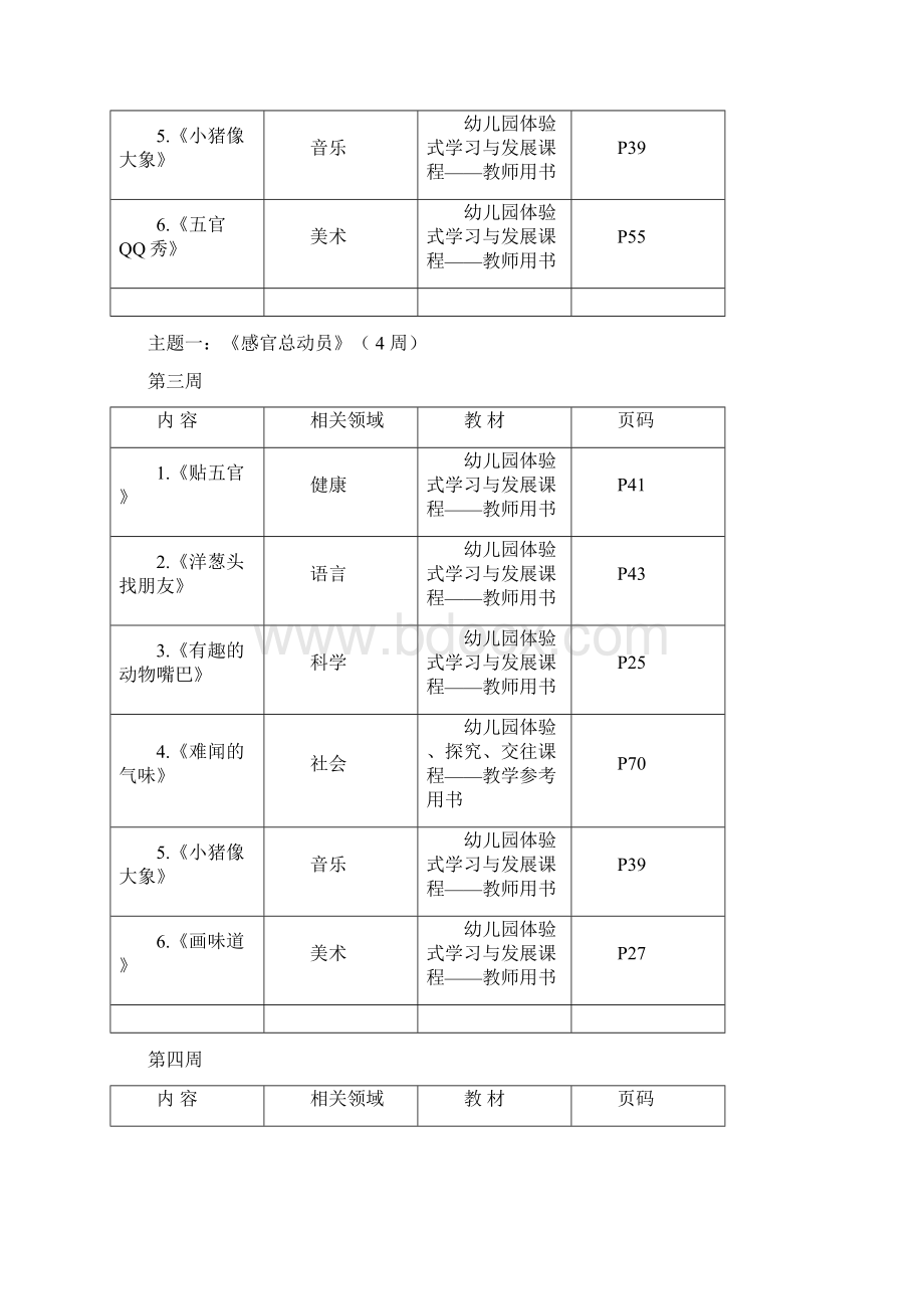 幼儿园中班教学进度表.docx_第2页