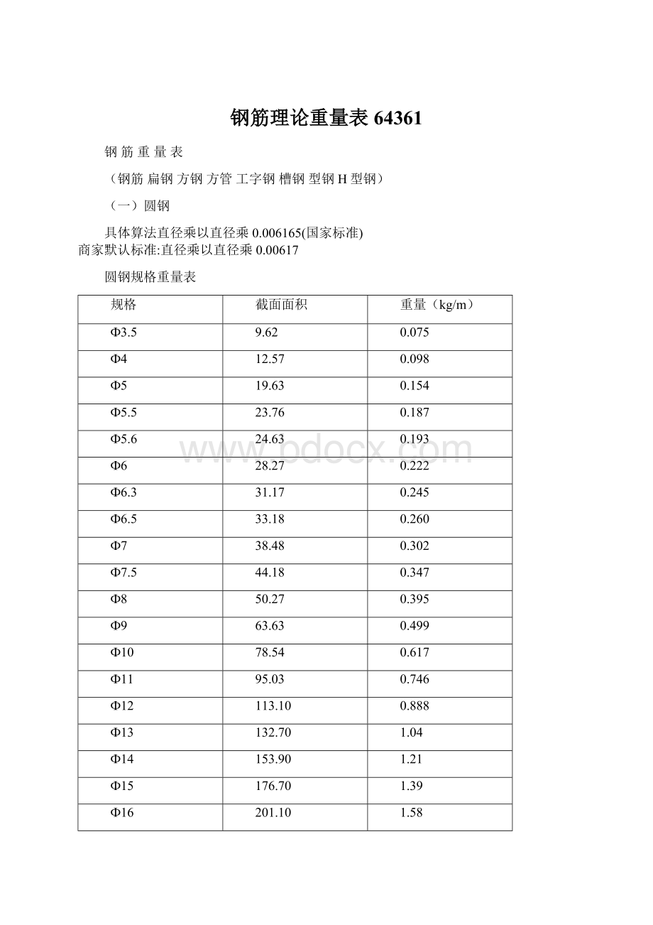 钢筋理论重量表64361文档格式.docx