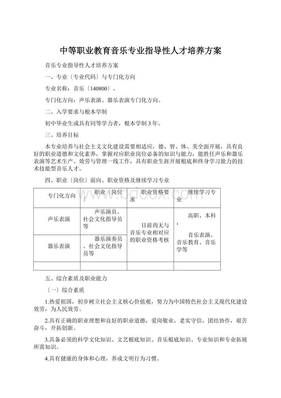 中等职业教育音乐专业指导性人才培养方案.docx