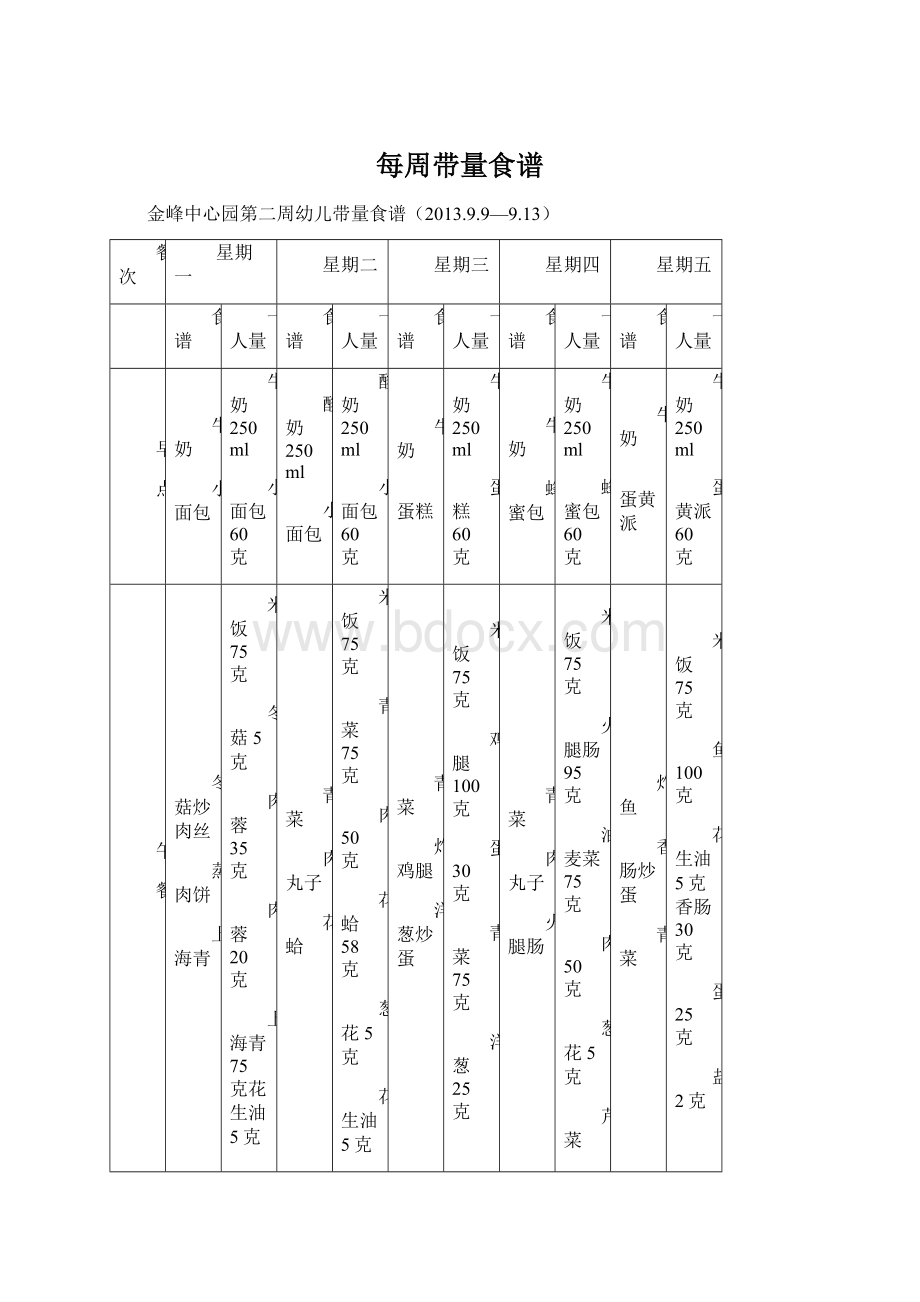 每周带量食谱Word文件下载.docx