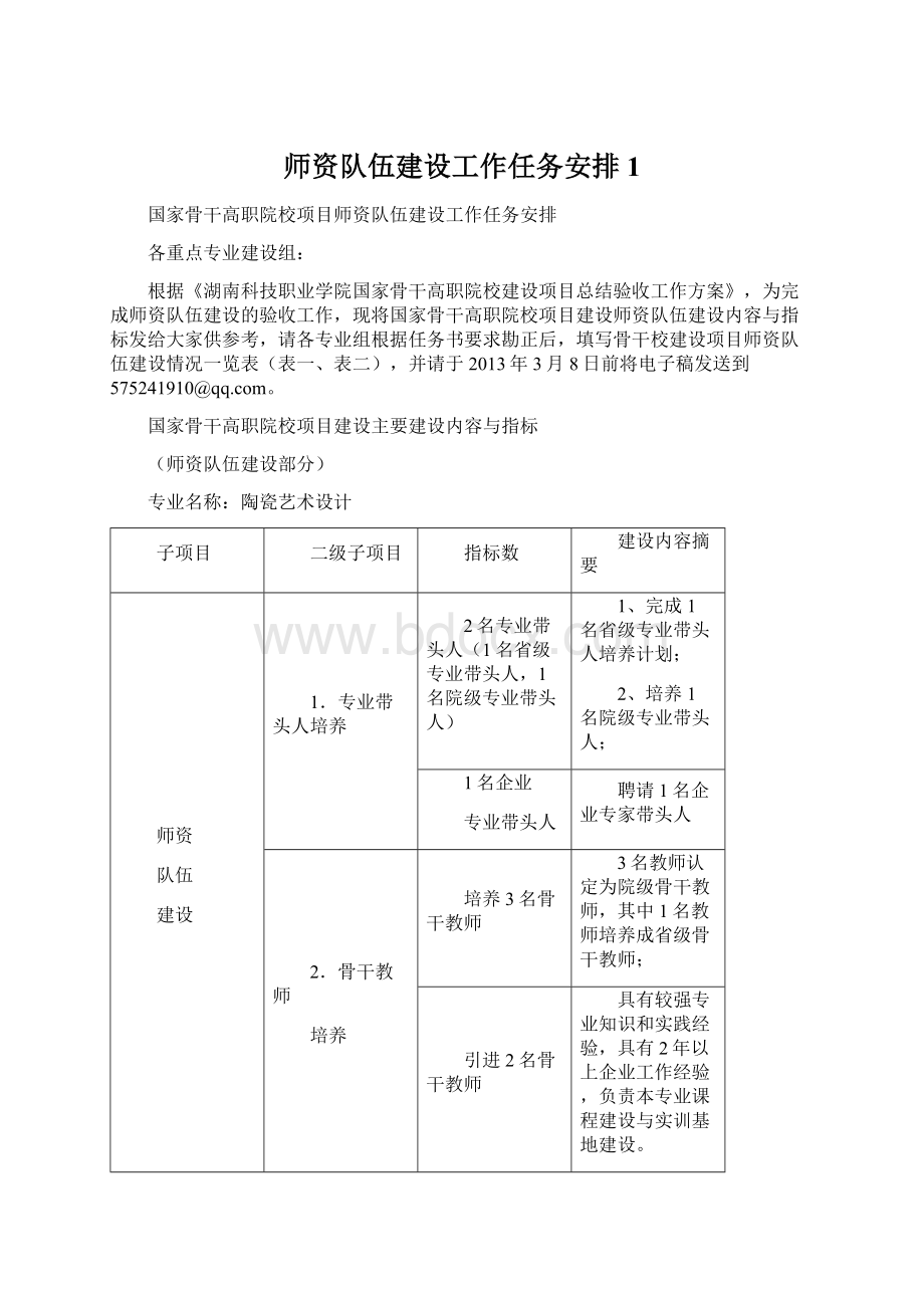 师资队伍建设工作任务安排1.docx