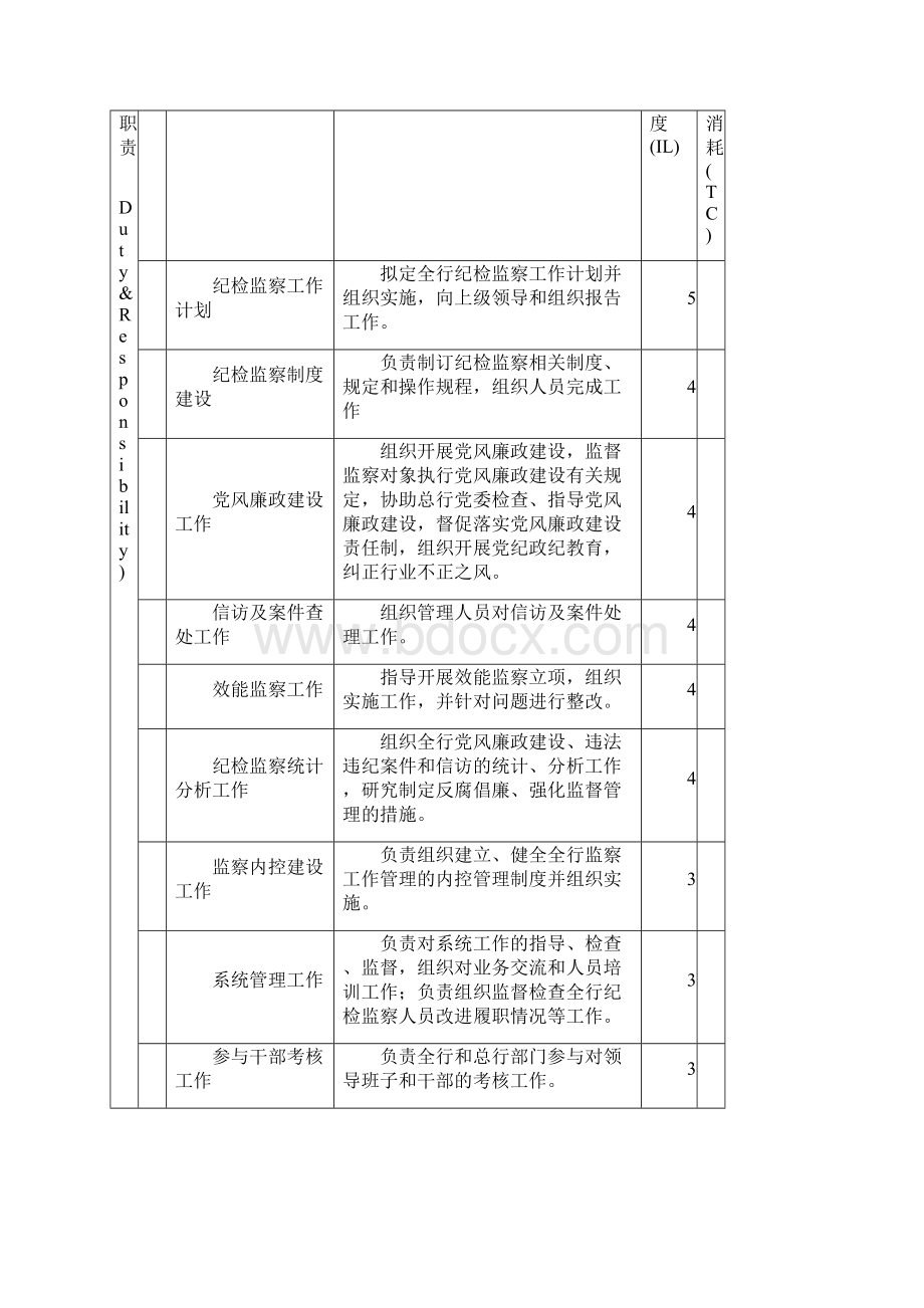 初稿.docx_第2页