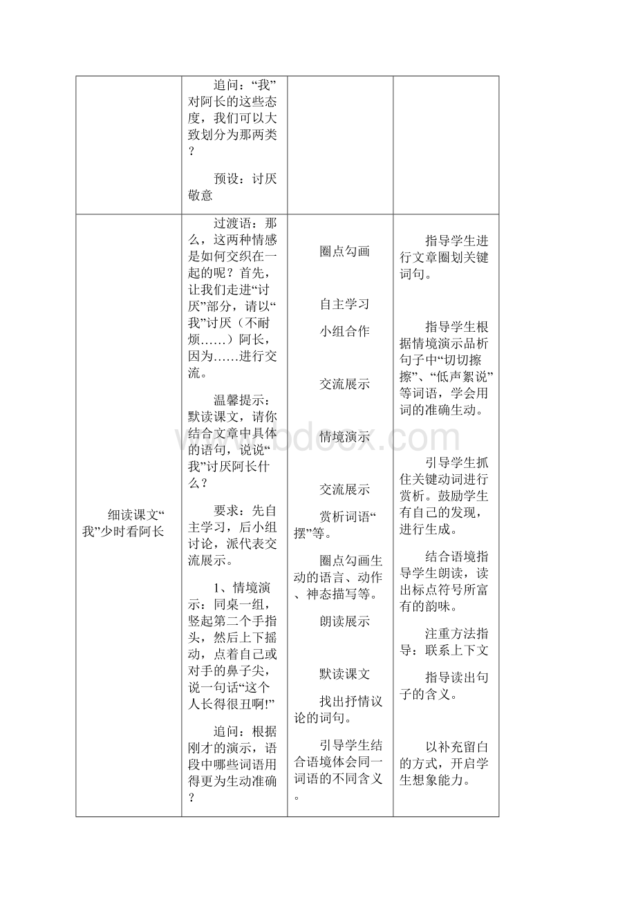 初中语文阿长与《山海经》教学设计学情分析教材分析课后反思文档格式.docx_第3页