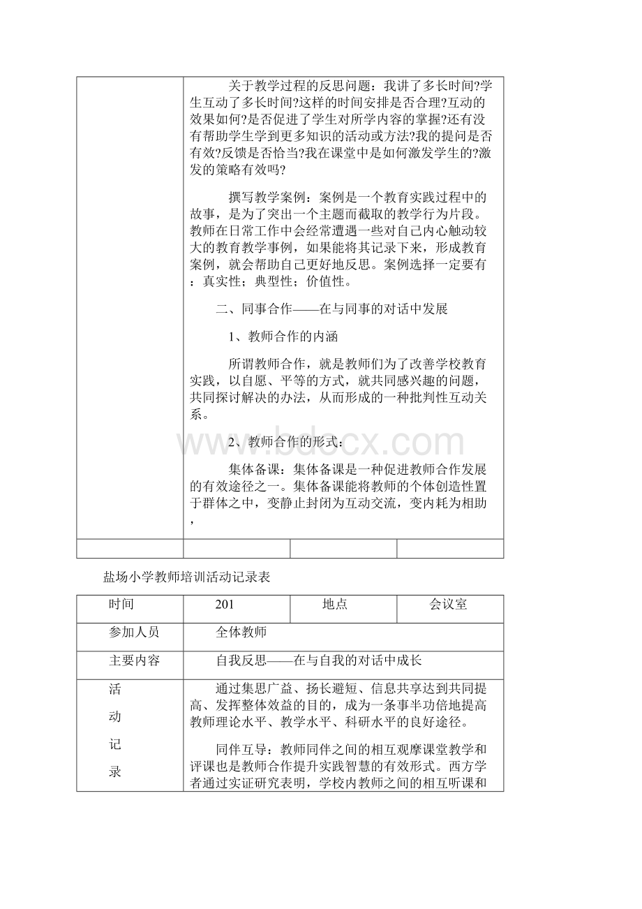 教师培训活动记录表.docx_第2页