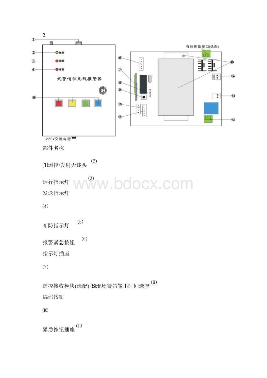 武警无线报警系统说明书全文档格式.docx_第2页