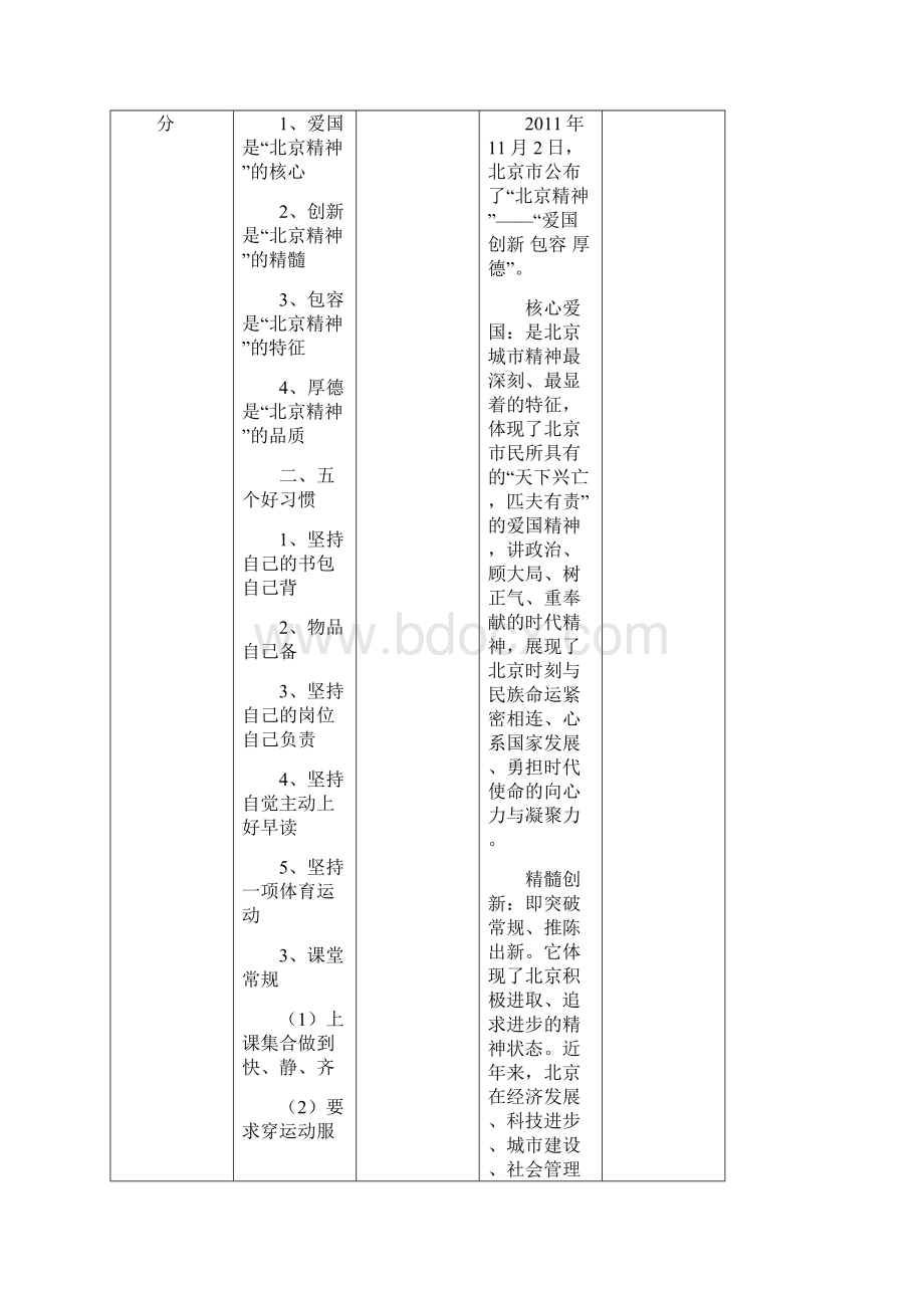 级体育室内课教案Word下载.docx_第2页