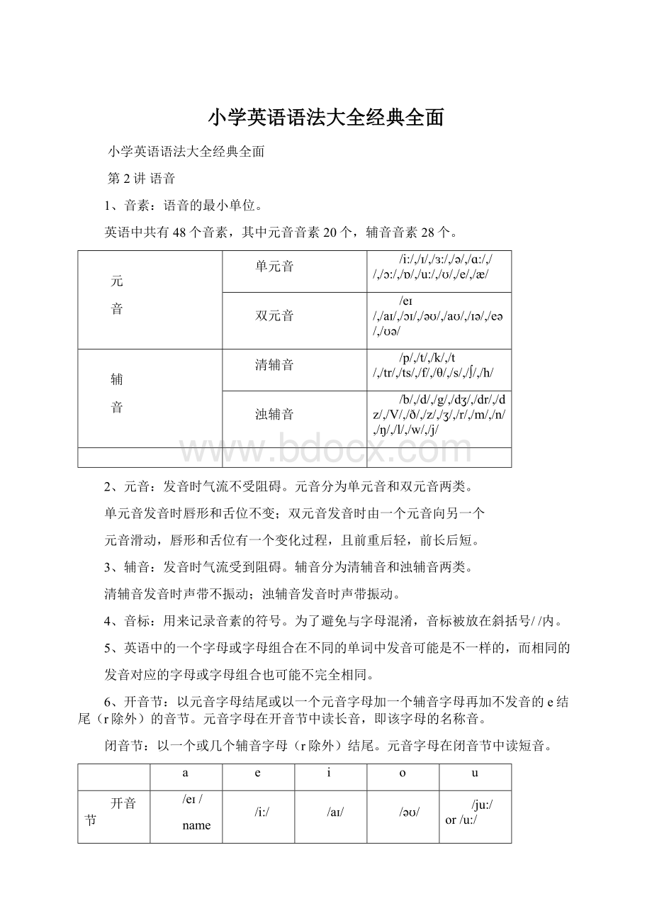 小学英语语法大全经典全面文档格式.docx