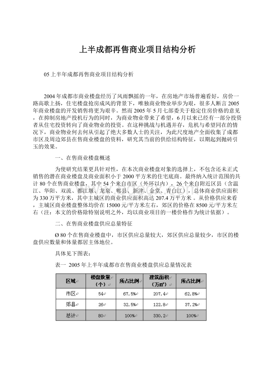 上半成都再售商业项目结构分析文档格式.docx_第1页