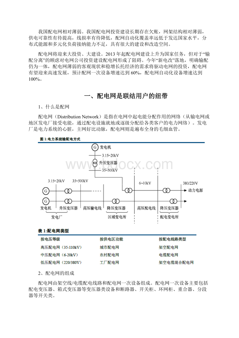 配电网行业报告Word文档下载推荐.docx_第3页