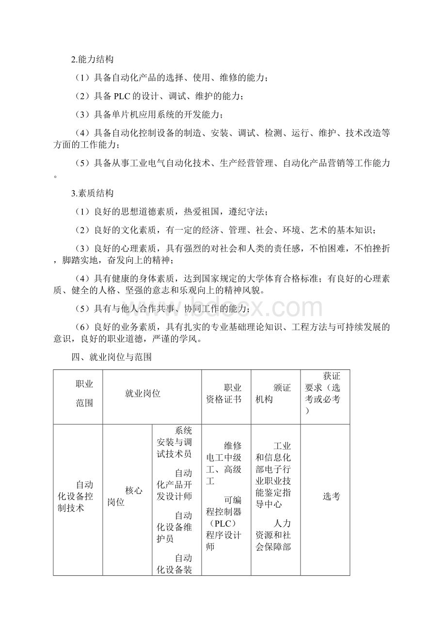 201X电气自动化技术专业培养方案Word文档格式.docx_第2页