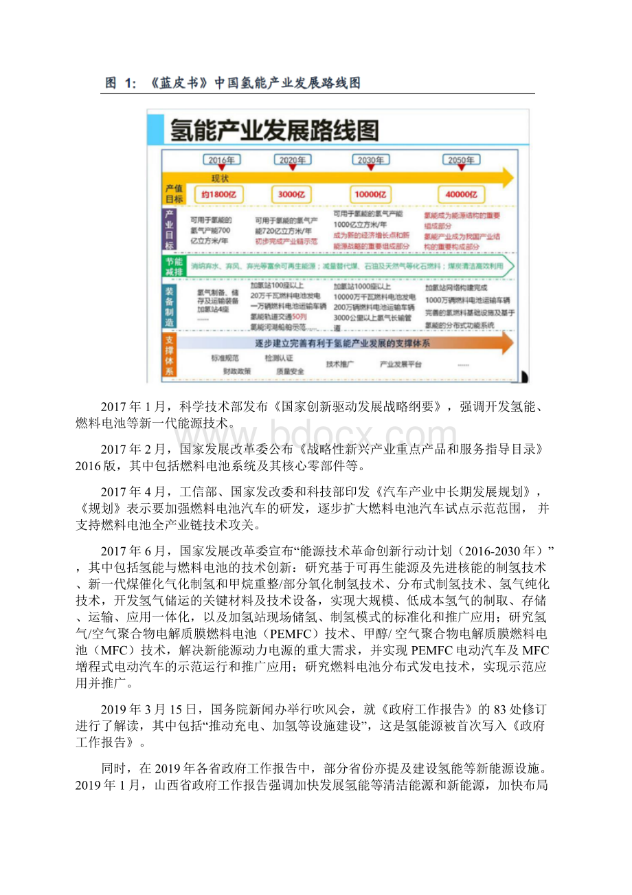 燃料电池行业分析报告Word格式.docx_第3页