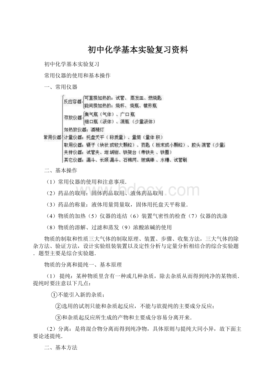 初中化学基本实验复习资料.docx